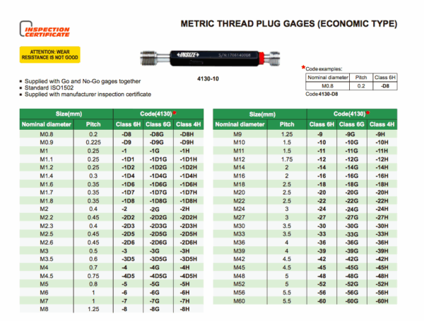 Thread Plug Gage 6H, Go and No Go, ISO 1502 M8x1.25 Insize 4130-8-27210