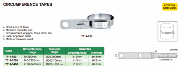 Alat Ukur Circumference Tape 940-2200MM Insize 7114-2200-28285