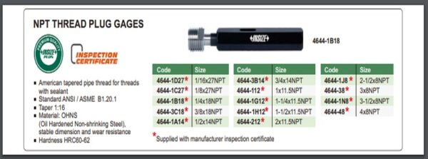 Kaliber Poros NPT Thread Plug Gage, ANSI/ASME B1.20.1 3-1/2x8NPT Insize 4644-1N8-27928