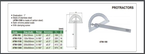 Busur Derajat Protactor (200x300mm) 0-180° Insize 4799-1200-27972