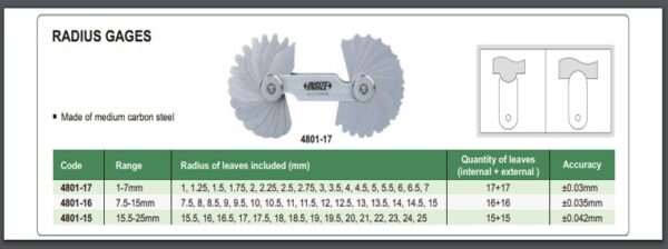 Alat Ukur Radius Gage 1-7mm Insize 4801-17-27980