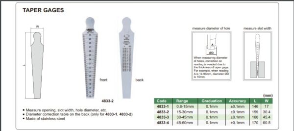 Alat Ukur Taper Gage 0.8-15mm (1/32"-5/8") Insize 4833-1-28108