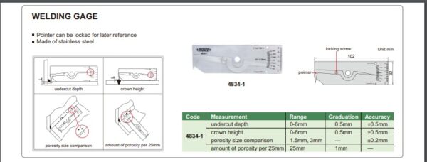 Alat Ukur Welding Gage Insize 4834-1-28110