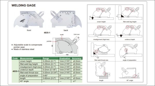 Alat Ukur Welding Gage Insize 4835-1-28112