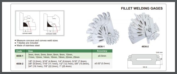Alat Ukur Filler Welding Gage Insize 4836-2-28151