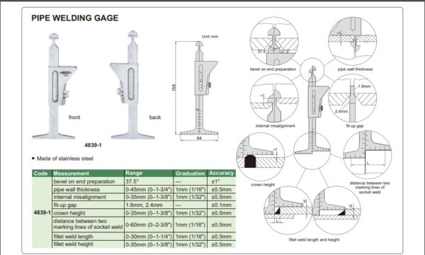 Alat Ukur Pipe Welding Gage Insize 4839-1-28157