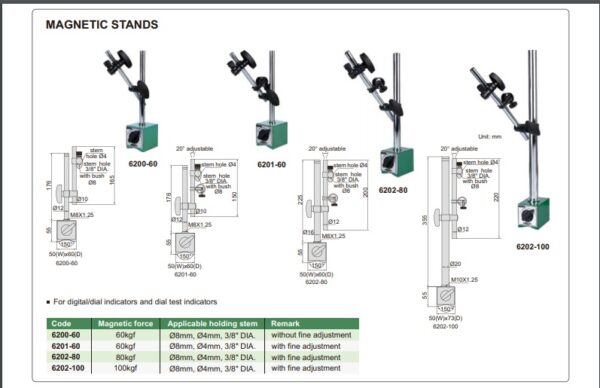 Alat Ukur Magnetic Stand 100kgf Insize 6202-100-28165