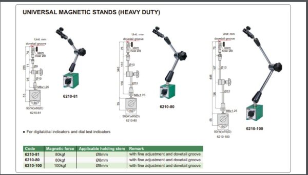 Alat Ukur Universal Magnetic Stand 100kgf Insize 6210-100-28173