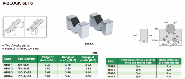 V-Block Set (two V-blocks per set) 100x33x52mm Insize 6887-3-27942