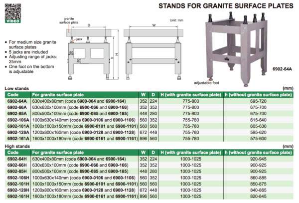 Stand For Granite Surface Plate (low stands) Insize 6902-101A-28029