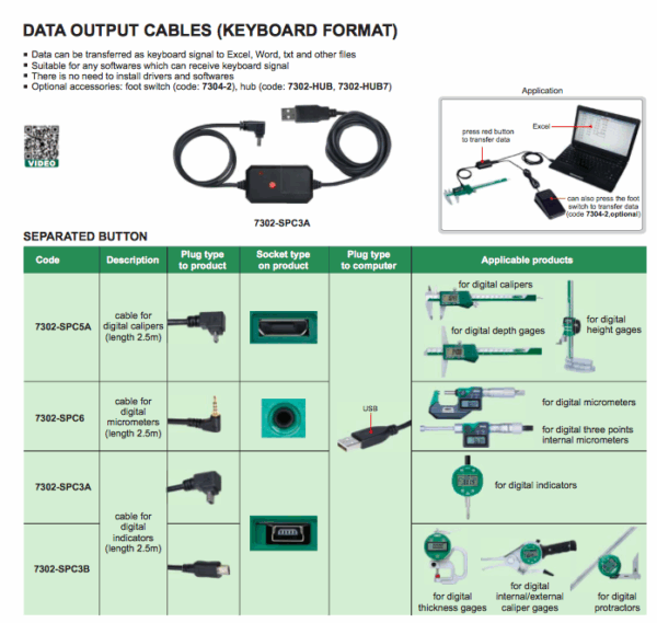 Kabel Data Output (KEYBOARD FORMAT) (for digital indicators and digital protractors) Insize 7302-SPC3A-28291