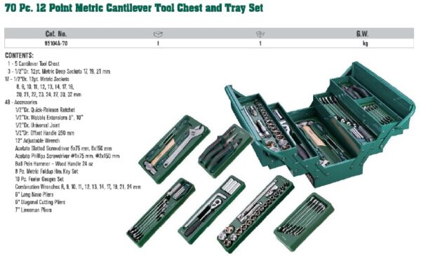 Metric Cantilever Tool Chest And Tray Set 70 Pcs Sata 95104A-70-30528