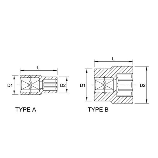 Kunci Sock 3/4 Inch Drive 6PT Sockets 70mm Toptul BAEA2470-33039