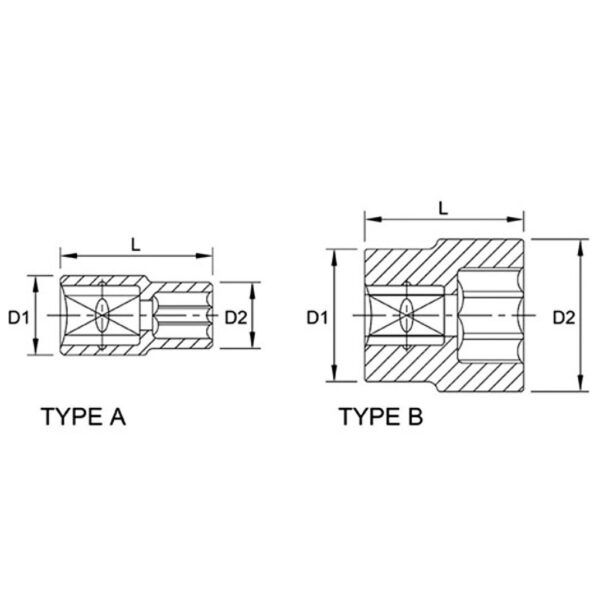 Kunci Sock 1/4" DR. 6PT Sockets 1/4" Toptul BBEA0808-33553
