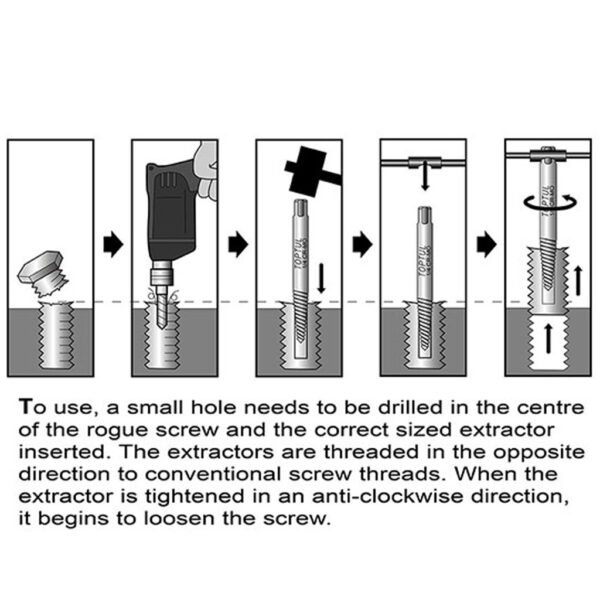 Screw Extractor Set 5pcs Toptul JGAW0502-34832