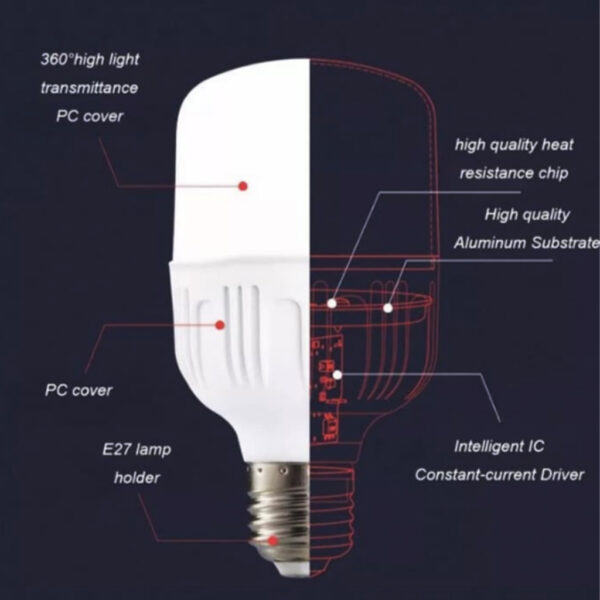 Lampu Led Bulb Bohlam Kapsul 38W-35289