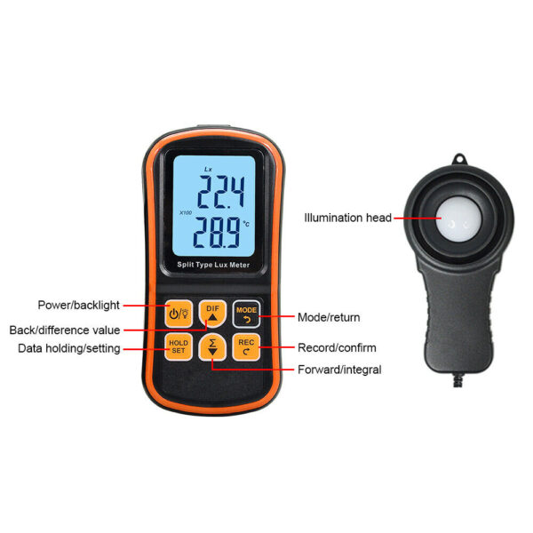 Alat Ukur Cahaya Digital Lux Meter Benetech GM1030C-35471