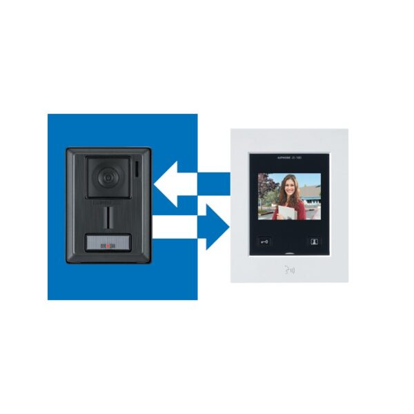 Colour Video Surface Door Station Kit 3.5 Inch Aiphone JSS-1A-36566