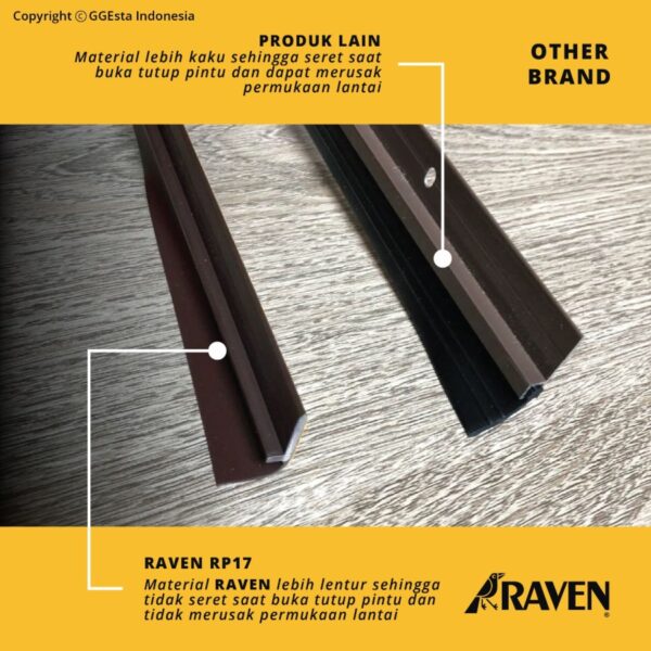 Penutup Lubang Bawah Pintu Raven Rp17 Coklat Door Bottom Seal-36840