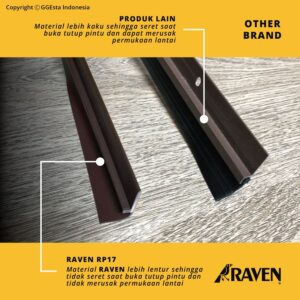 Penutup Lubang Bawah Pintu Raven Rp17 Putih Door Bottom Seal-0