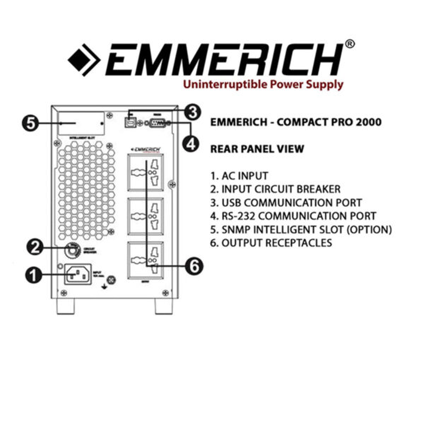 UPS Compact Pro 2 Backup Time 7 Menit Emmerich ERCMP29-37005