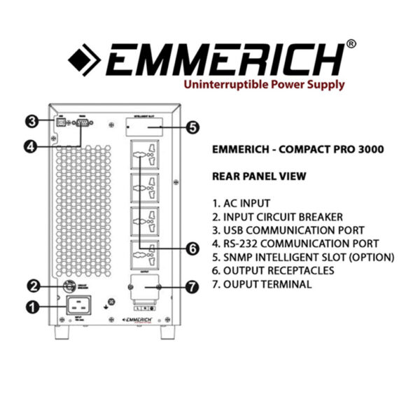UPS Compact Pro ER 3 Backup Time 31-34 Menit Emmerich ERCMP3ER9X3-37031