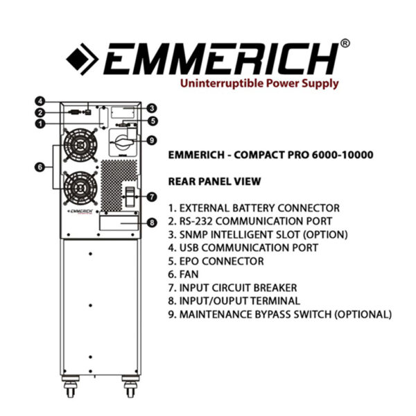UPS Compact Pro ER 10 Backup Time 20-22 Menit Emmerich ERCMP10ER9X3-37055