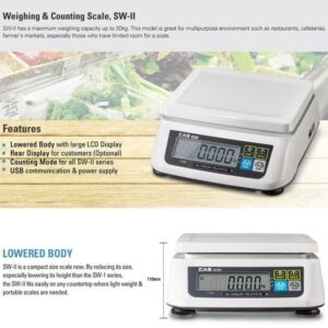Timbangan Counting Digital Scale Cap 3Kg Cas SW-II-0