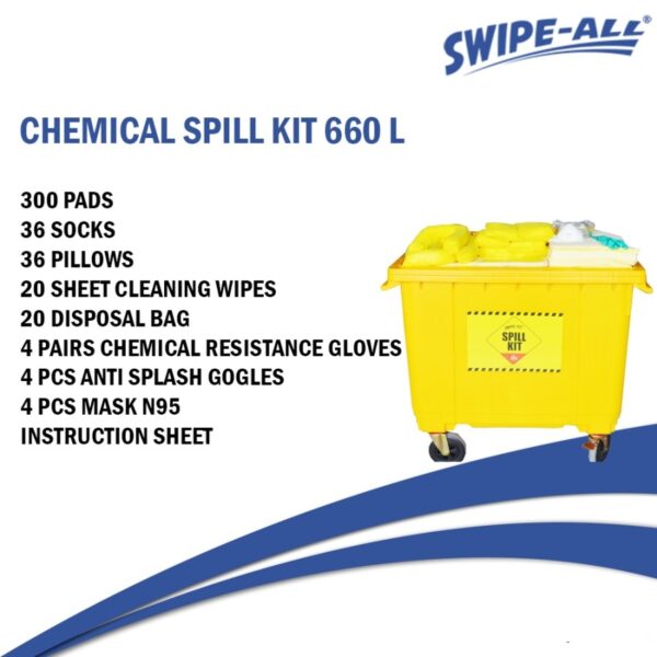Swipe-All C93 Chemical Spill Kit 660 Liter With Bucket 122660-37990