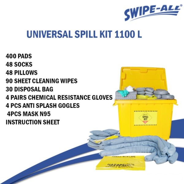 Swipe-All U95 Universal Spill Kit 1100L 1331100-37974