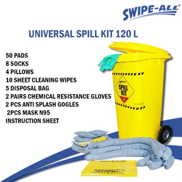 Swipe-All U89 Universal Sorbent Spill Kit 120L 133120-37980