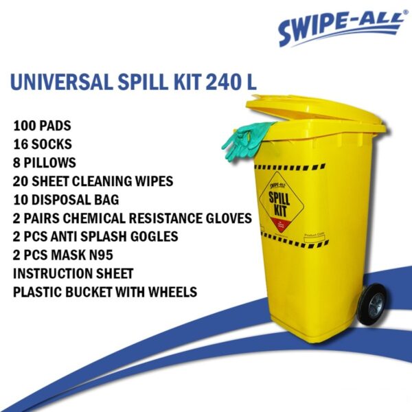 Swipe-All U90 Universal Spill Kit 240L 133240-37978