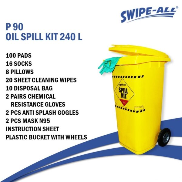 SWIPE ALL P90 OIL SORBENT SPILL KIT 240L Penyerap Minyak petroleum 799240-37956